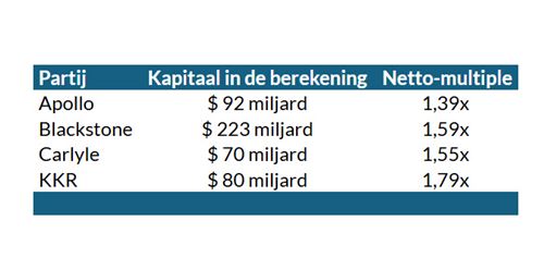 tabel 1
